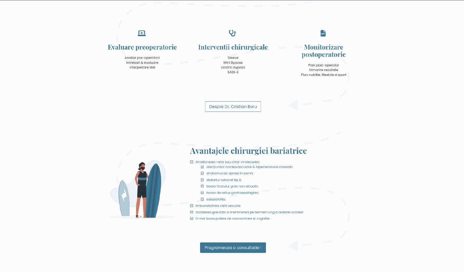 ChirurgiaBariatrica.ro - Chirurgie bariatrica – full 5