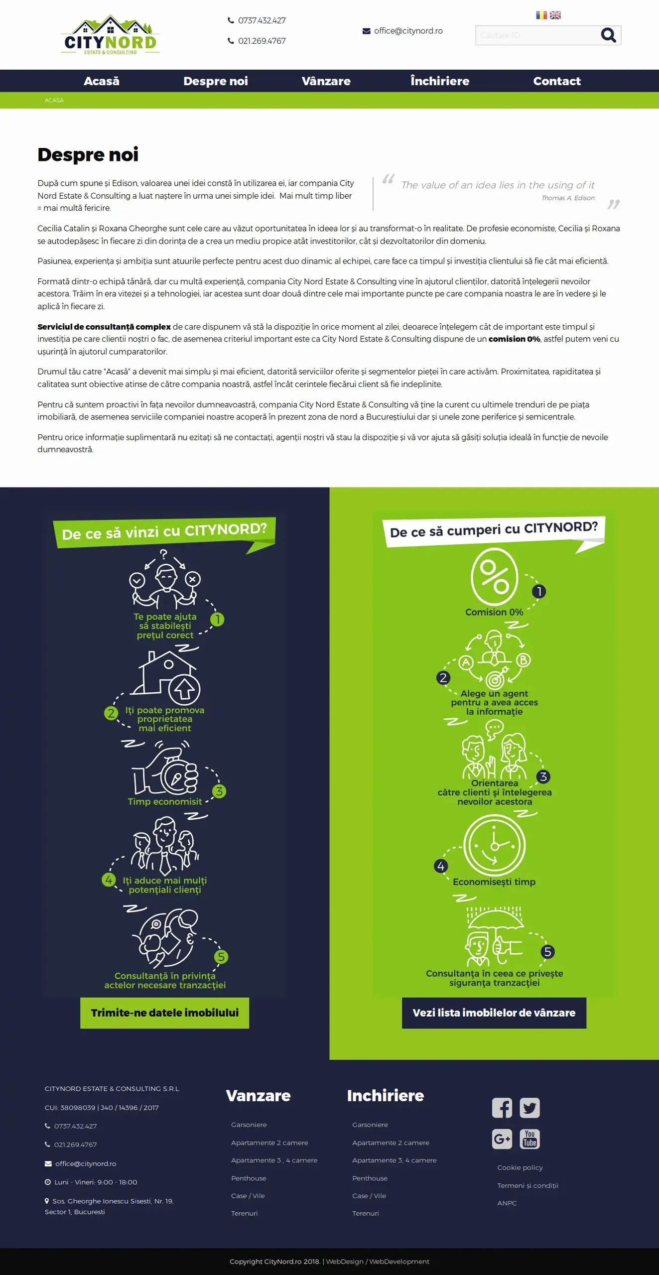 citynord.ro - despre