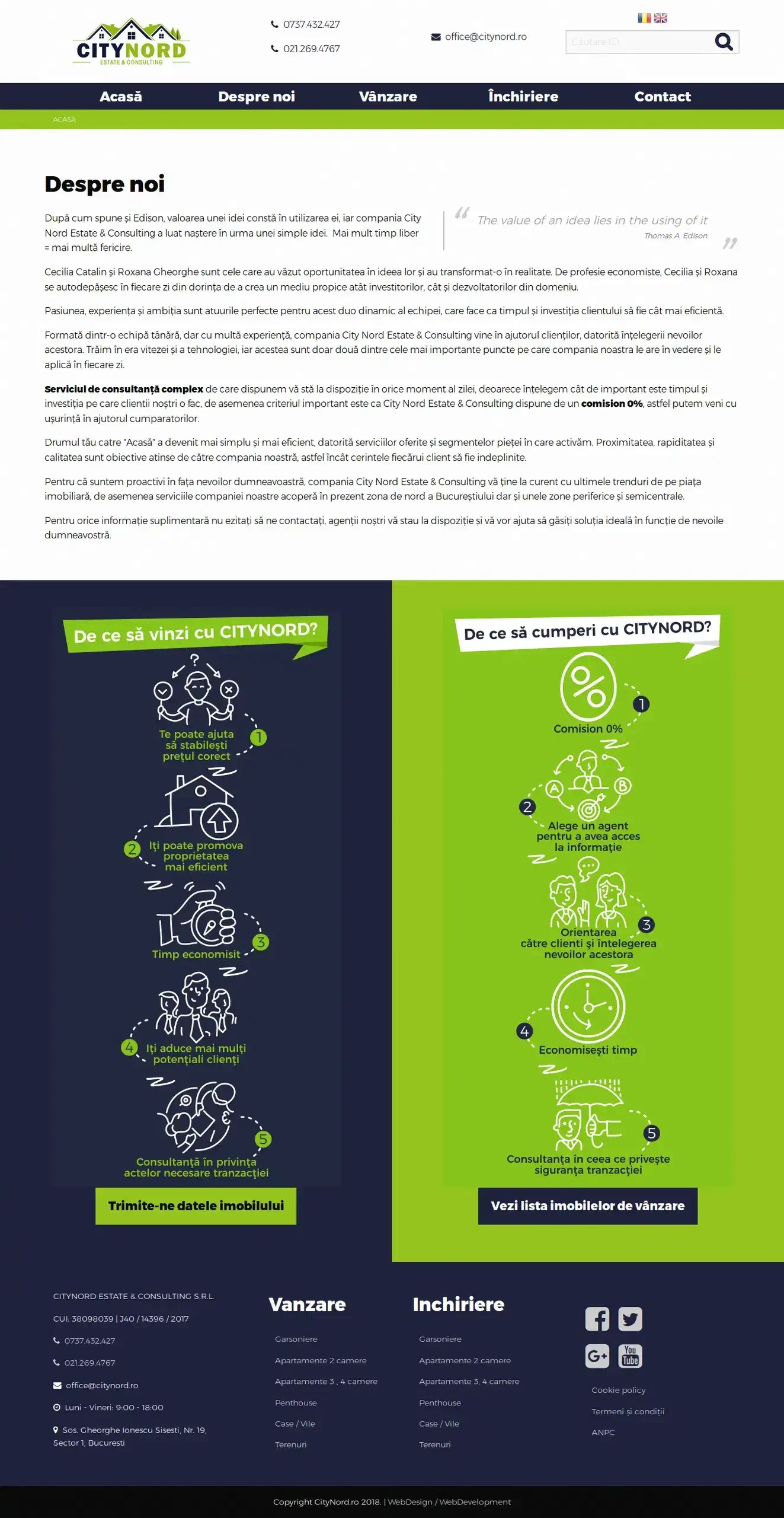 citynord.ro - despre