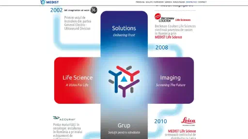 Medist Group - Medist SRL, Lifescience, Imaging