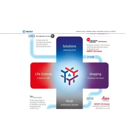 Site web Medist Group - Medist SRL, Lifescience, Imaging – 1
